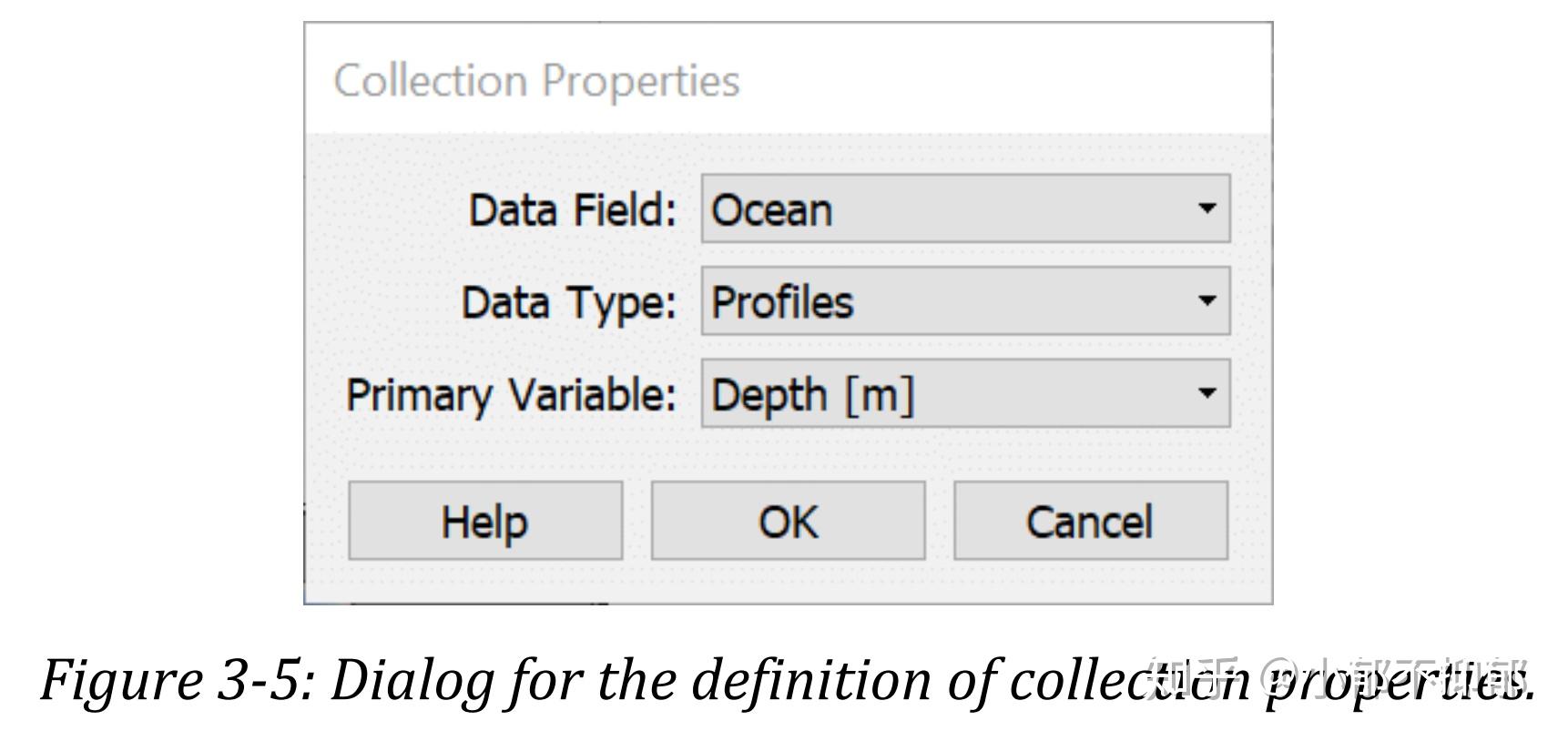 Ocean Data View学习笔记：四、Ocean Data View数据集及其创建 - 知乎