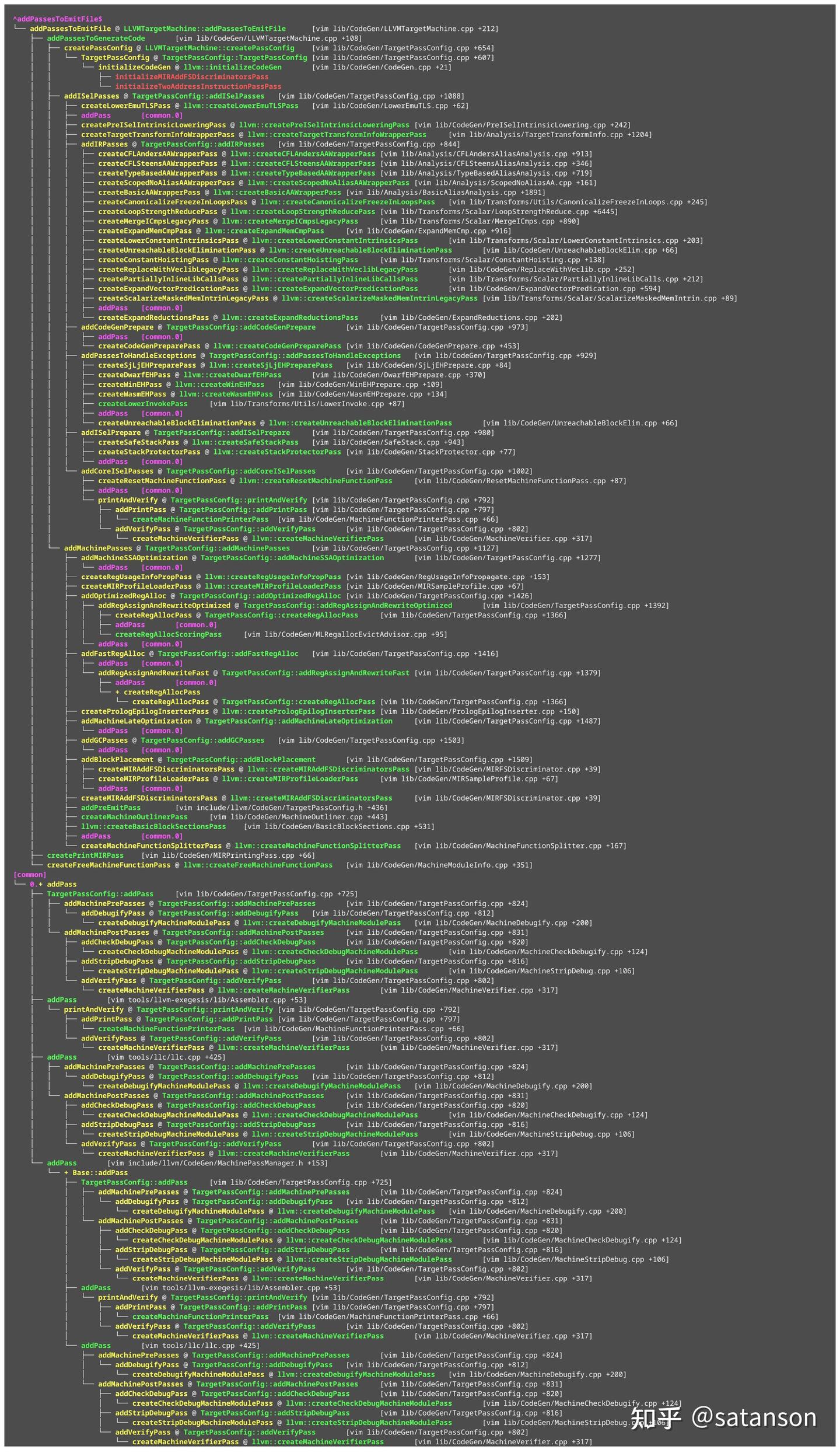 LLVM PassPipeline - 知乎