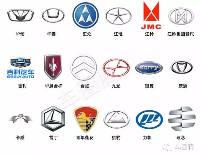 这99个自主品牌车标，能认识一半你就算是大神了！ - 知乎