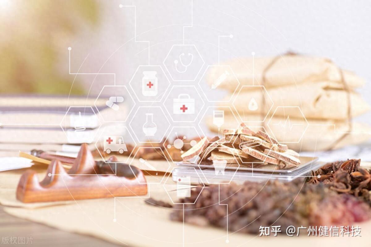 大力发展中医数字化,打造现代智慧中医 - 知乎