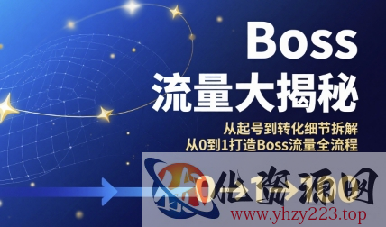 Boss流量大揭秘，从起号到转化细节拆解，从0到1打造Boss流量全流程