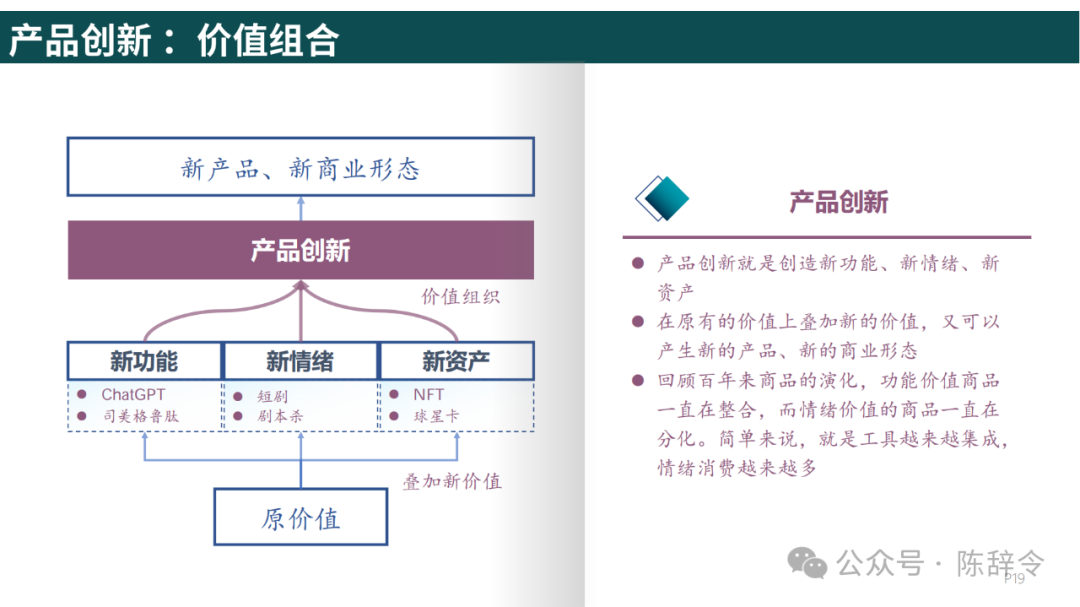 附获取方式:梁宁《真需求》读书笔记 - 知乎