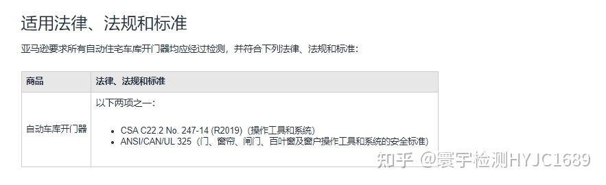 加拿大站电闸门UL325检测报告 - 知乎