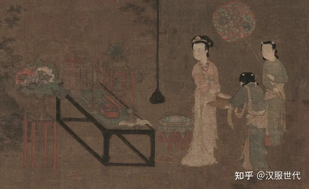 从《梦华录》和中国古画看宋代百工服饰 - 知乎
