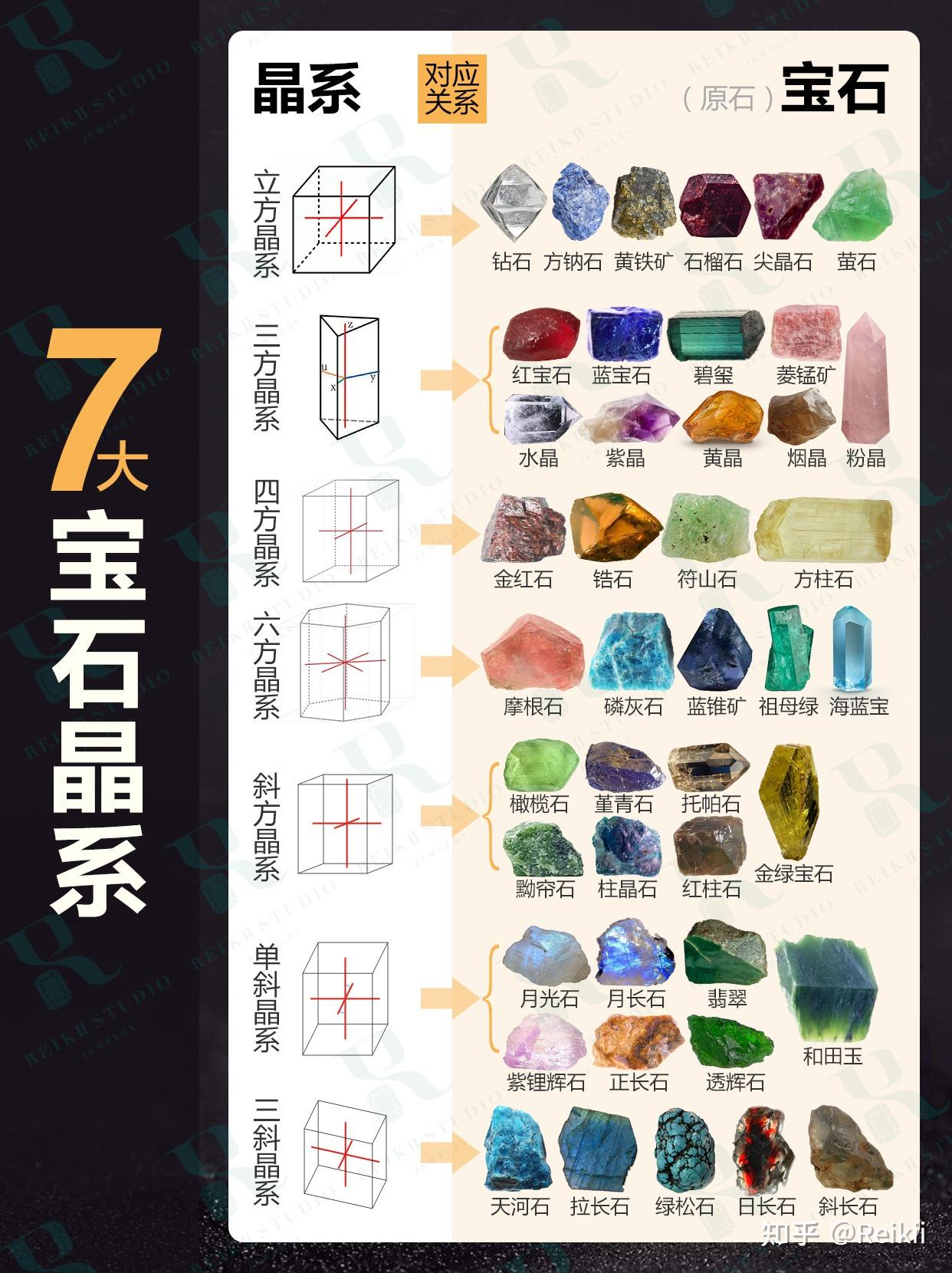 排名前十的宝石产地(世界最著名的宝石产地) 第2张