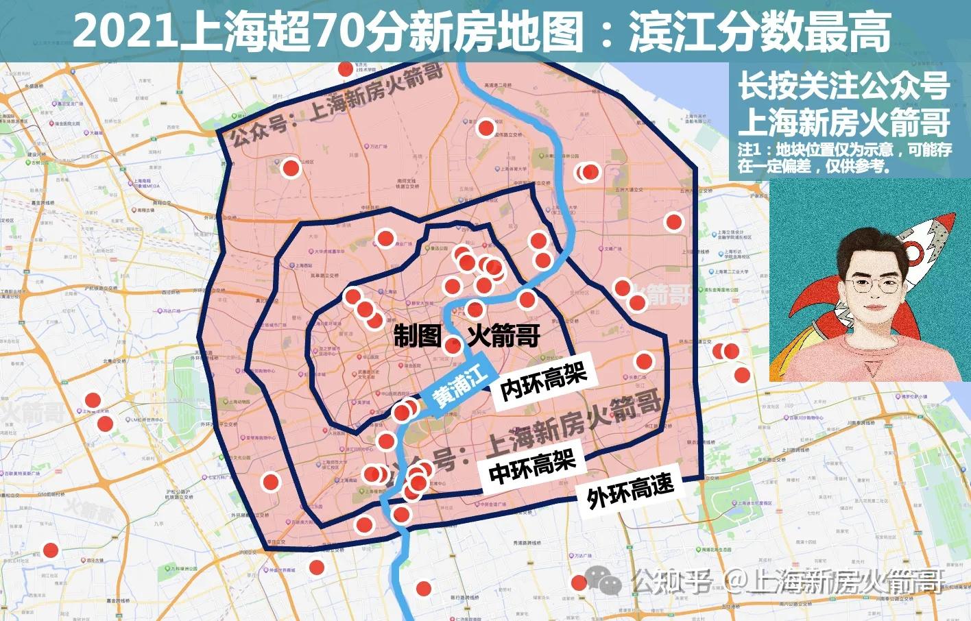 上海2024滨江20大新房盘点:最便宜600万上车、最贵1个亿都不够 - 知乎