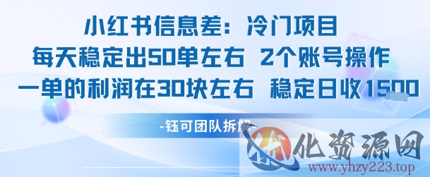 小红书信息差冷门项目一单利润30块每天稳定1.5k左右2个账号操作