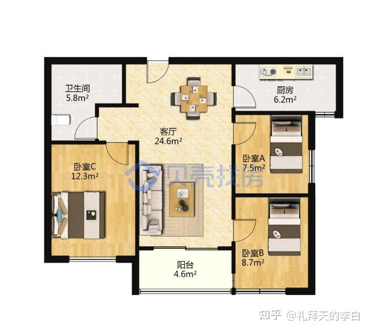 西安高新周边看房笔记 - 知乎