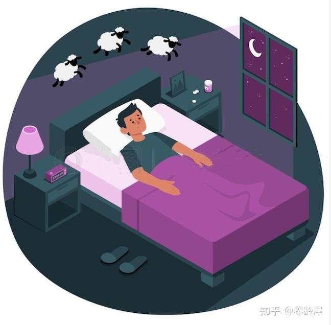 睡多久才行?几点睡算熬夜?这可能跟你的认知有点不一样【零龄犀健康】 - 知乎