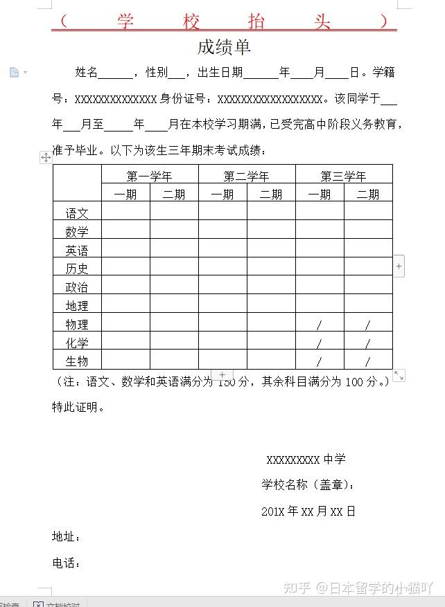 请问考日本的大学的本科要求里的成绩证明书怎么开