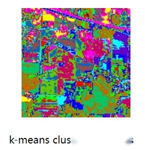 一文详解高光谱数据python处理包spectral(SPy) - 知乎