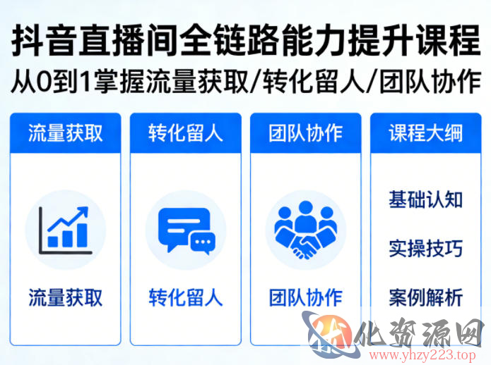 抖音直播间浓缩版视频课程，从0到1掌握直播间流量获取、转化留人、团队协作的全链路能力