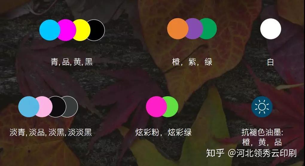 首台印刷界小怪兽—HP indigo 12000 - 知乎