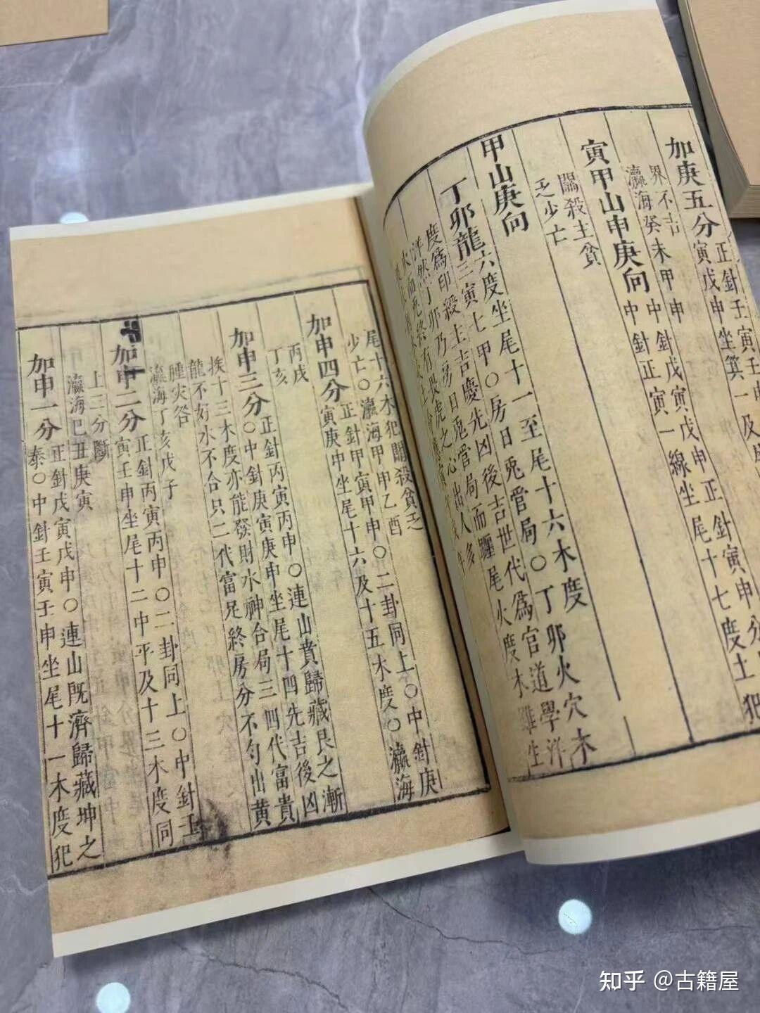 风水古籍《地理仙婆集赢海分金秘诀书赣州正三元地理秘法》 - 知乎