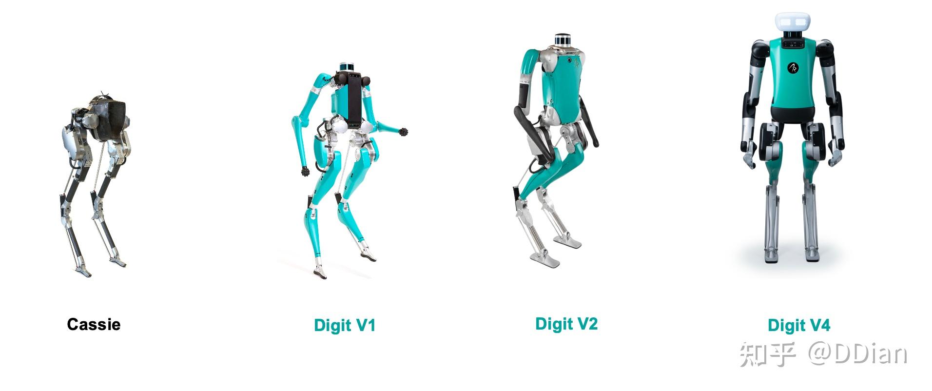 双足,四足机器人行走算法比较好的有哪些?