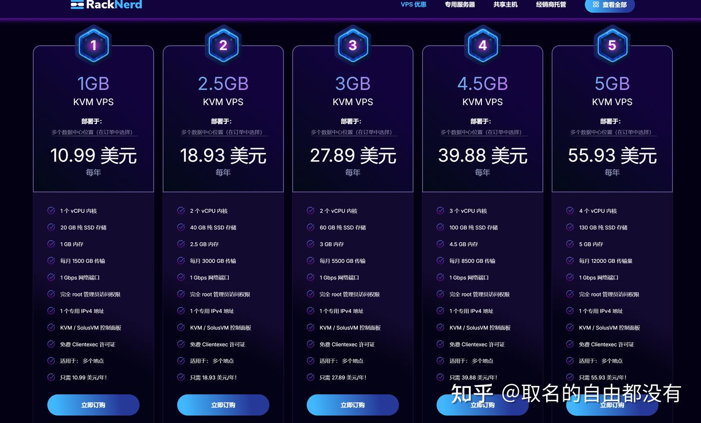 黑色星期五特惠：RackNerd高性价比VPS推荐，轻松升级你的在线业务！ - 知乎