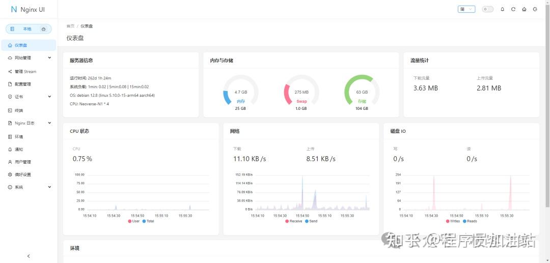 Nginx User Interface 高逼格!一款全新的 Nginx 可视化管理神器 - 知乎