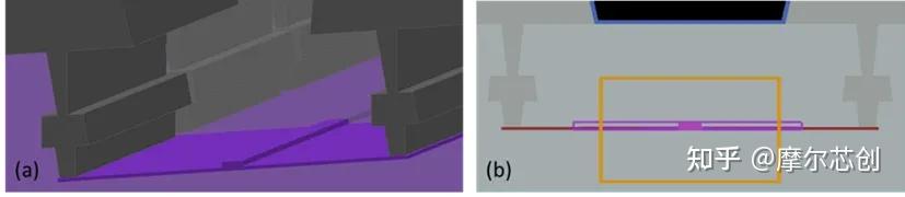 Lumerical光子集成电路光电元件设计的图11