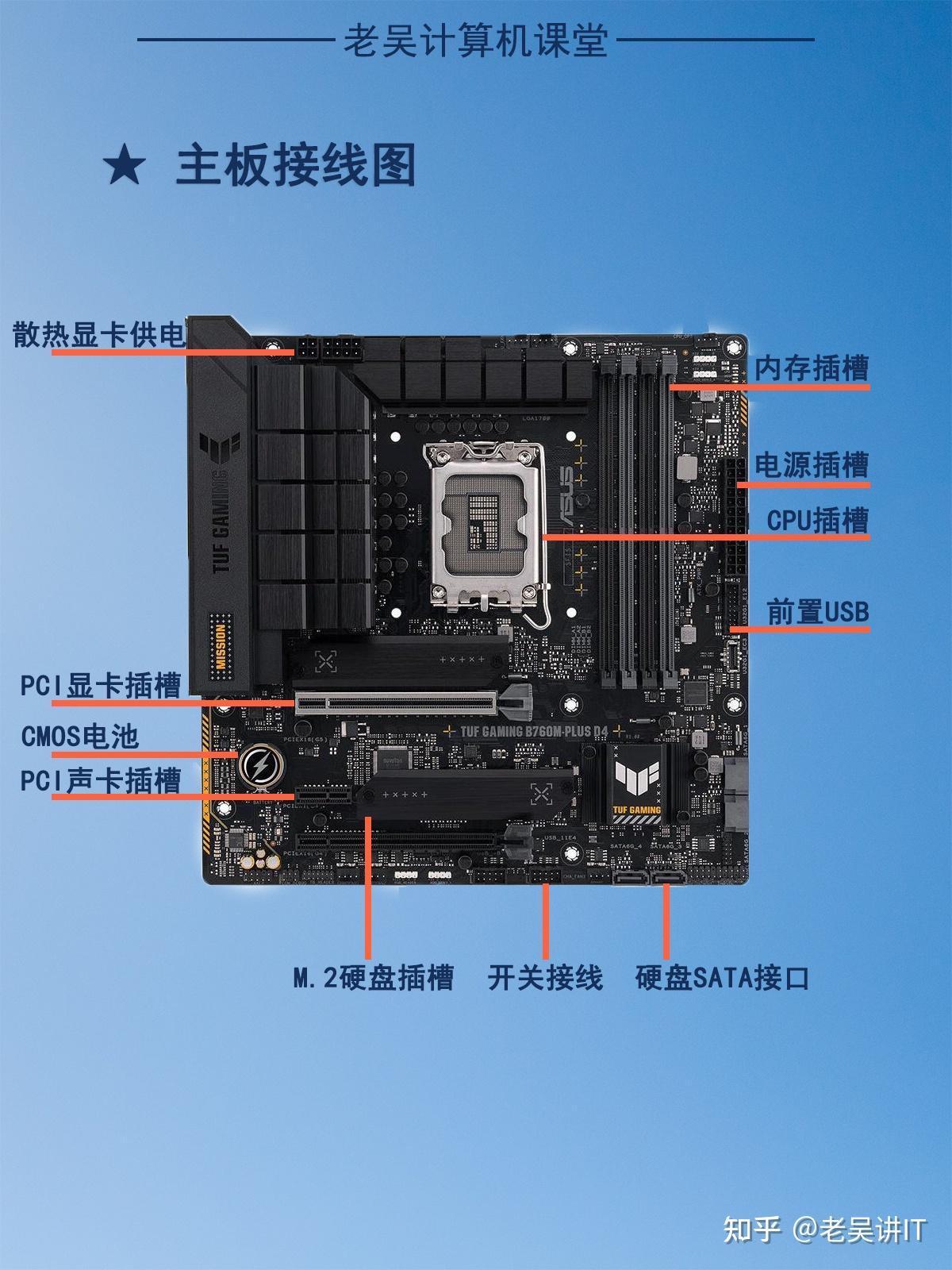 华硕b460主板电源接线图片