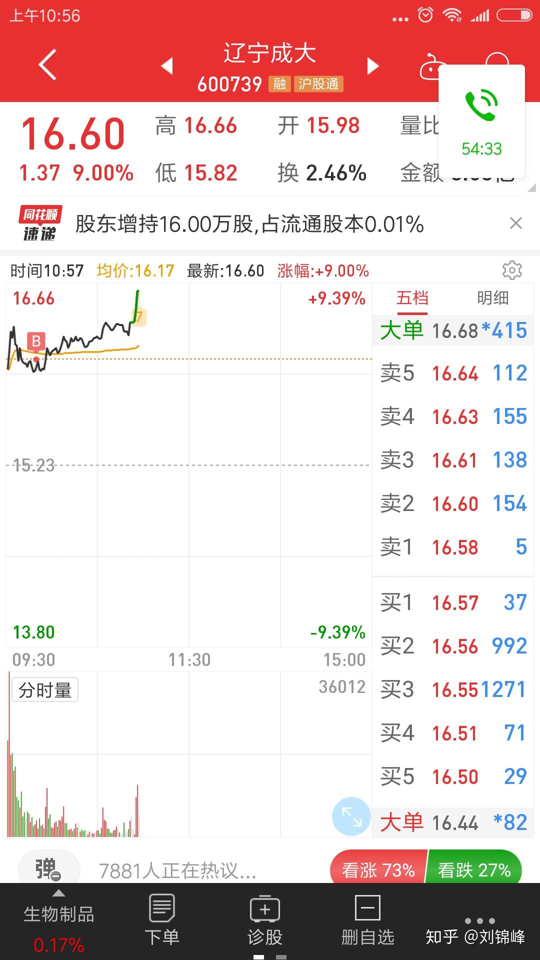 股市必读：中远海能（600026）10月31日主力股市资讯官网_今日大盘行情分析+热门牛股推荐_股民必看的投资指南资金净流入490448万元占总成交额358%