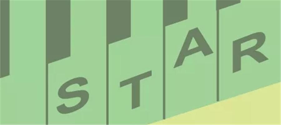 运用STAR法则,高效萃取案例 - 知乎