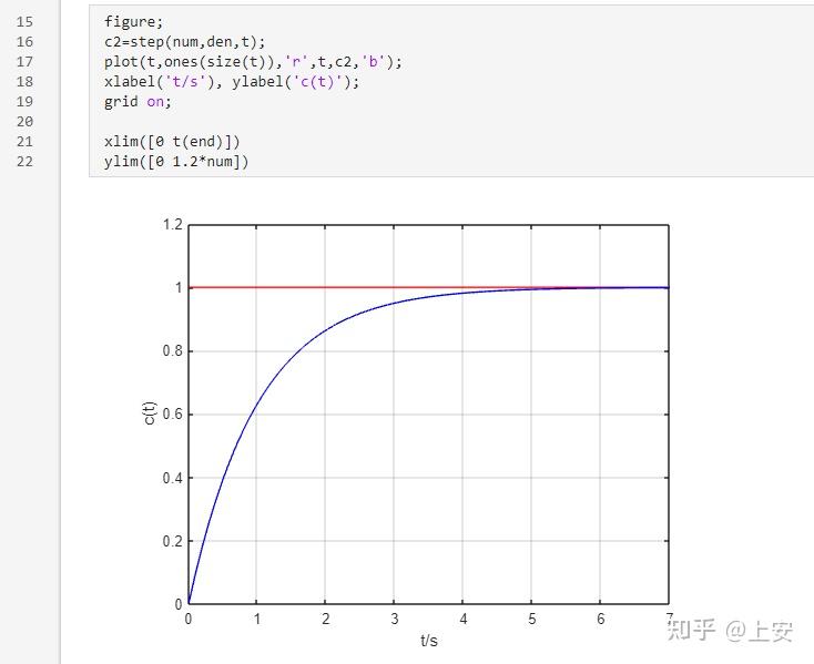 MATLAB matlab