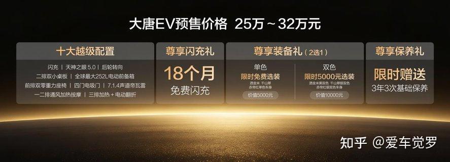 比亚迪王朝新旗舰大唐开启全球预售,全尺寸SUV市场迎来新标杆
