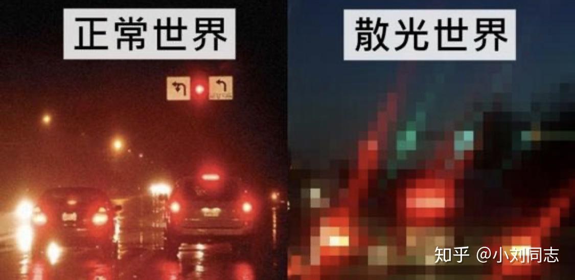 高度散光可以配戴吗? - 知乎