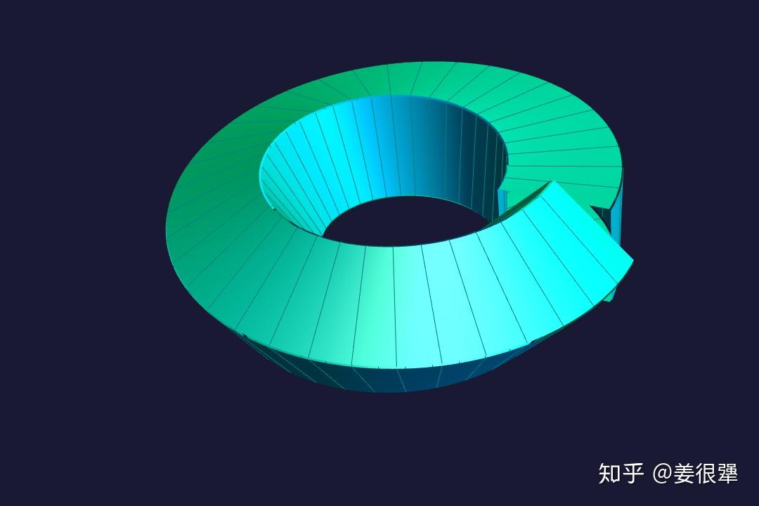 正方形旋转成环 - 知乎