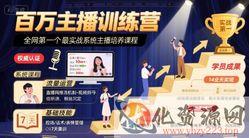 百万主播训练营，全网第一个最实战系统主播培养课程