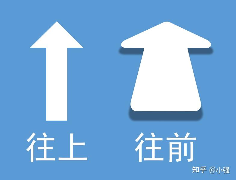 导向标志中的向上和向前采用同样的箭头表示你会经常分不清楚么