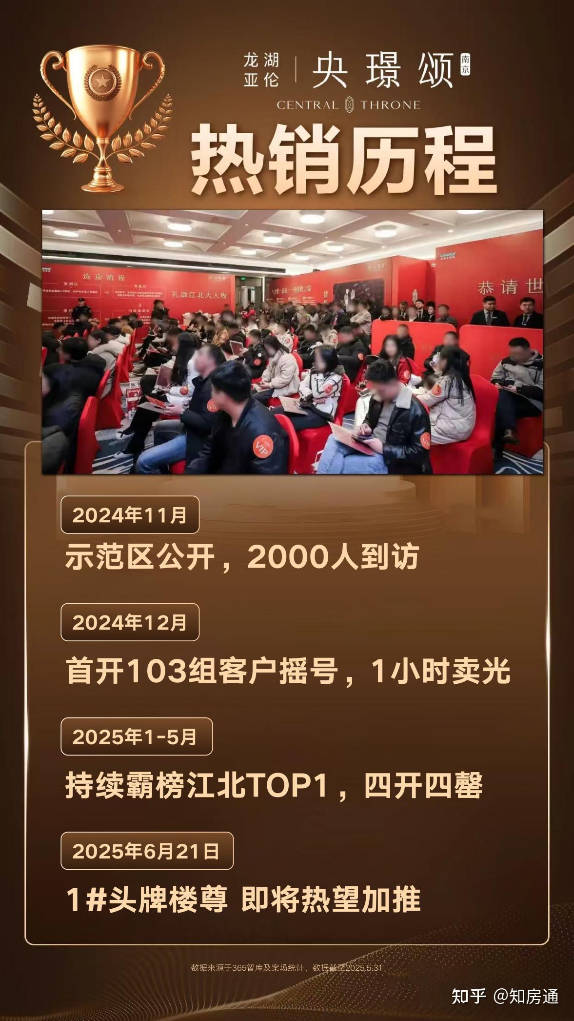 从区府资源垄断到四代宅空间革命,南京央璟颂「 头牌效应」持续发酵 - 知乎