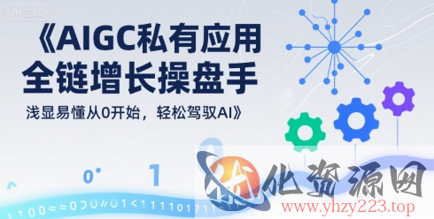 AIGC私有化应用全链增长操盘手，浅显易懂从0开始，轻松驾驭AI