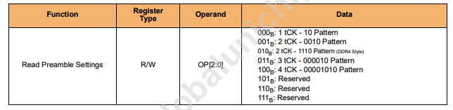 介绍DDR5中的Preamble & Postamble - 知乎