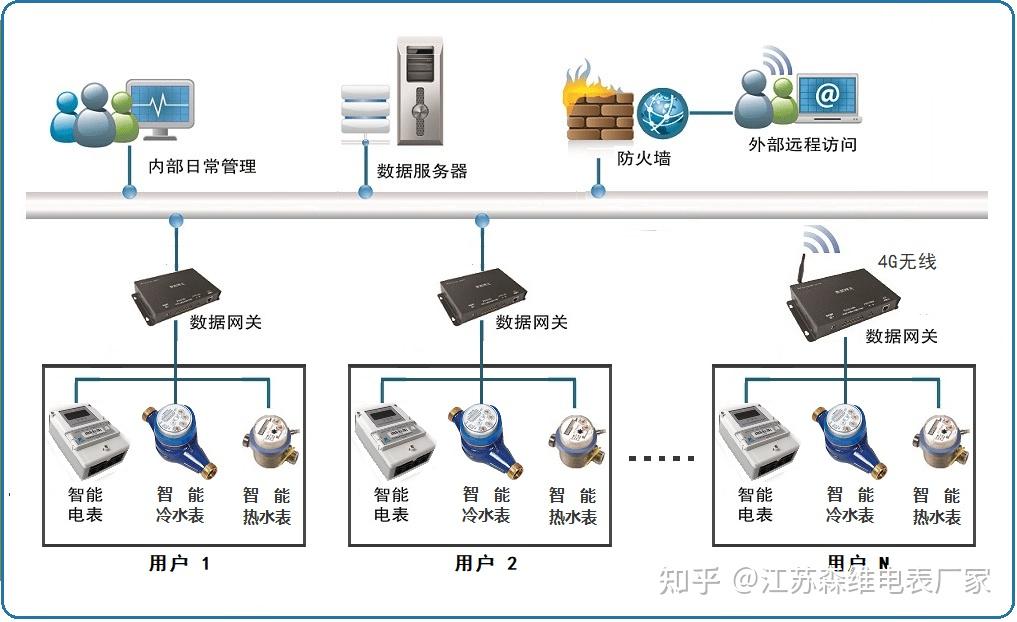 物业撤离潮97国际游戏app-来临以前死活不走现在主动逃跑？