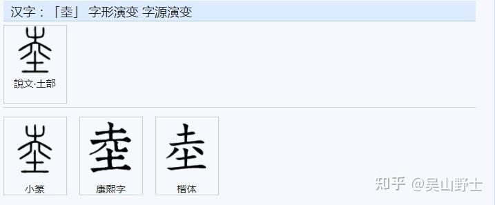 “艺”字的造字含义是什么？ - 知乎