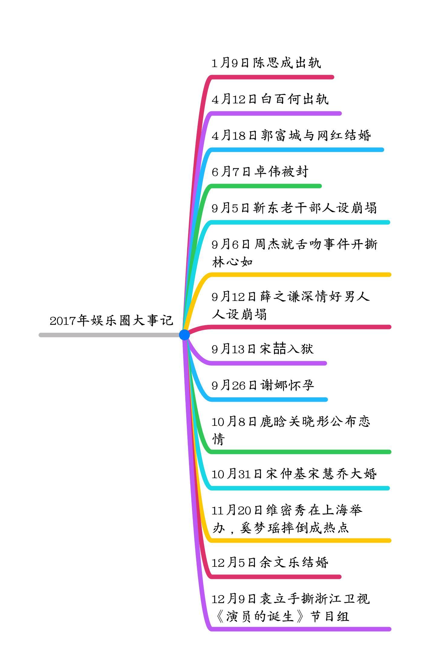 我的自制柠檬水配方心理搜普 专业心理学网站 心理学与生活