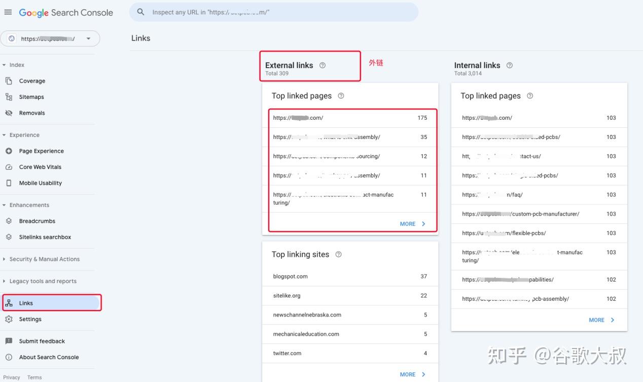 如何让网站流量暴涨-外链建设的最新做法- 知乎