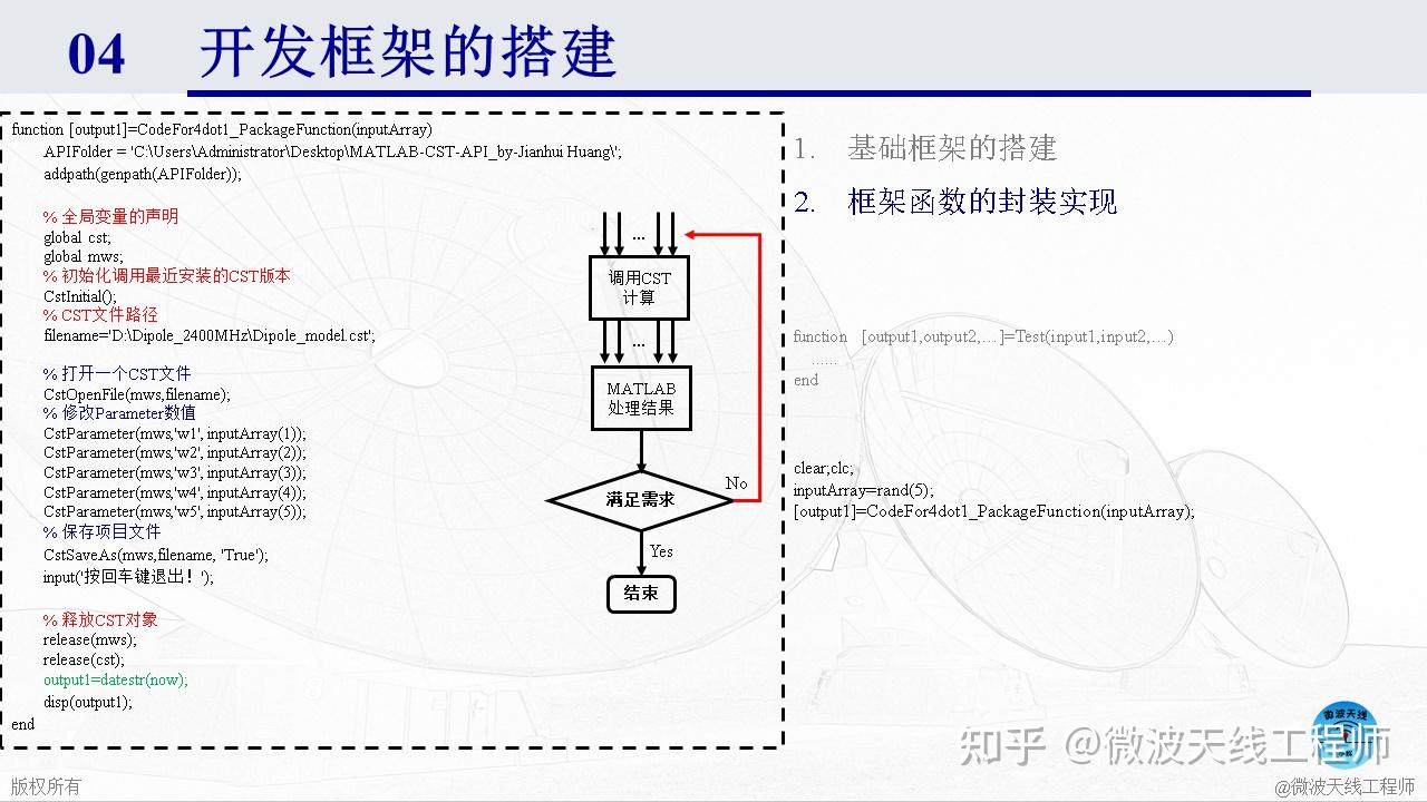 MATLAB-CST-API入门课程 - 知乎