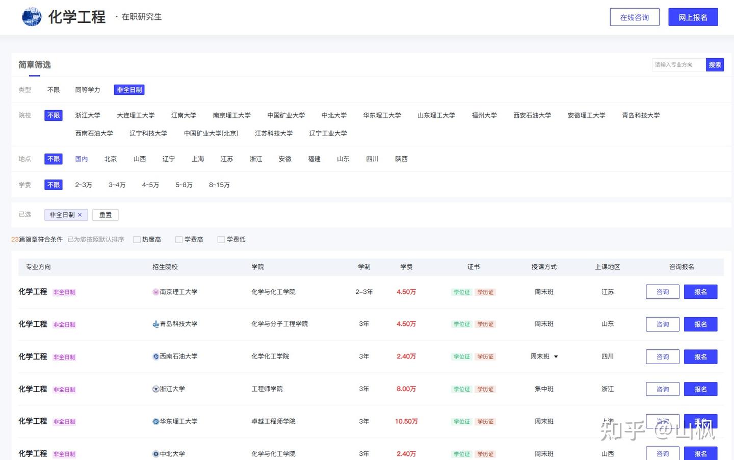 2026年化学工程非全日制研究生招生简章+报考条件 - 知乎