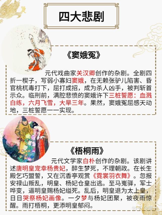 四大爱情剧:关汉卿的《拜月亭,王实甫的《西厢记,白朴的《墙关