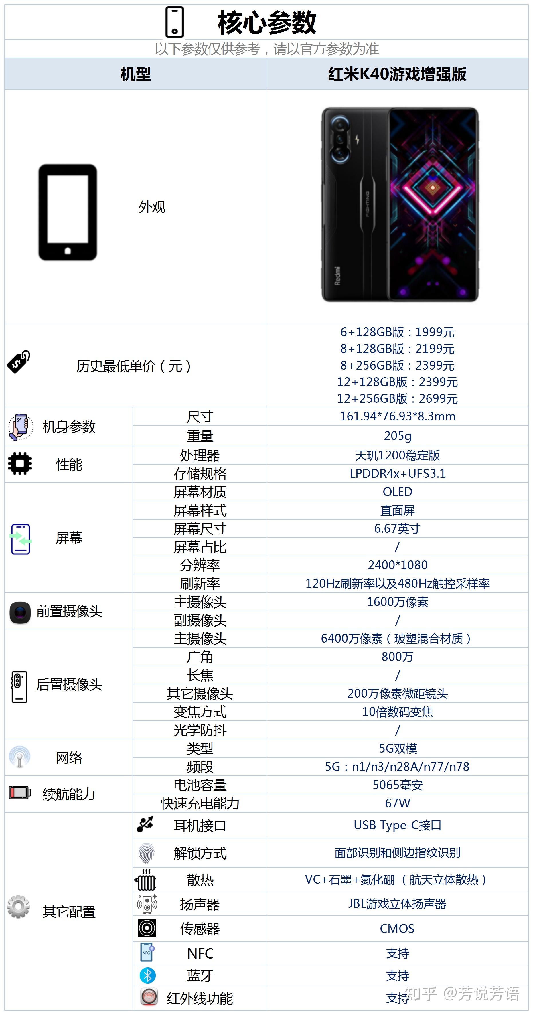 红米手机k40参数图片