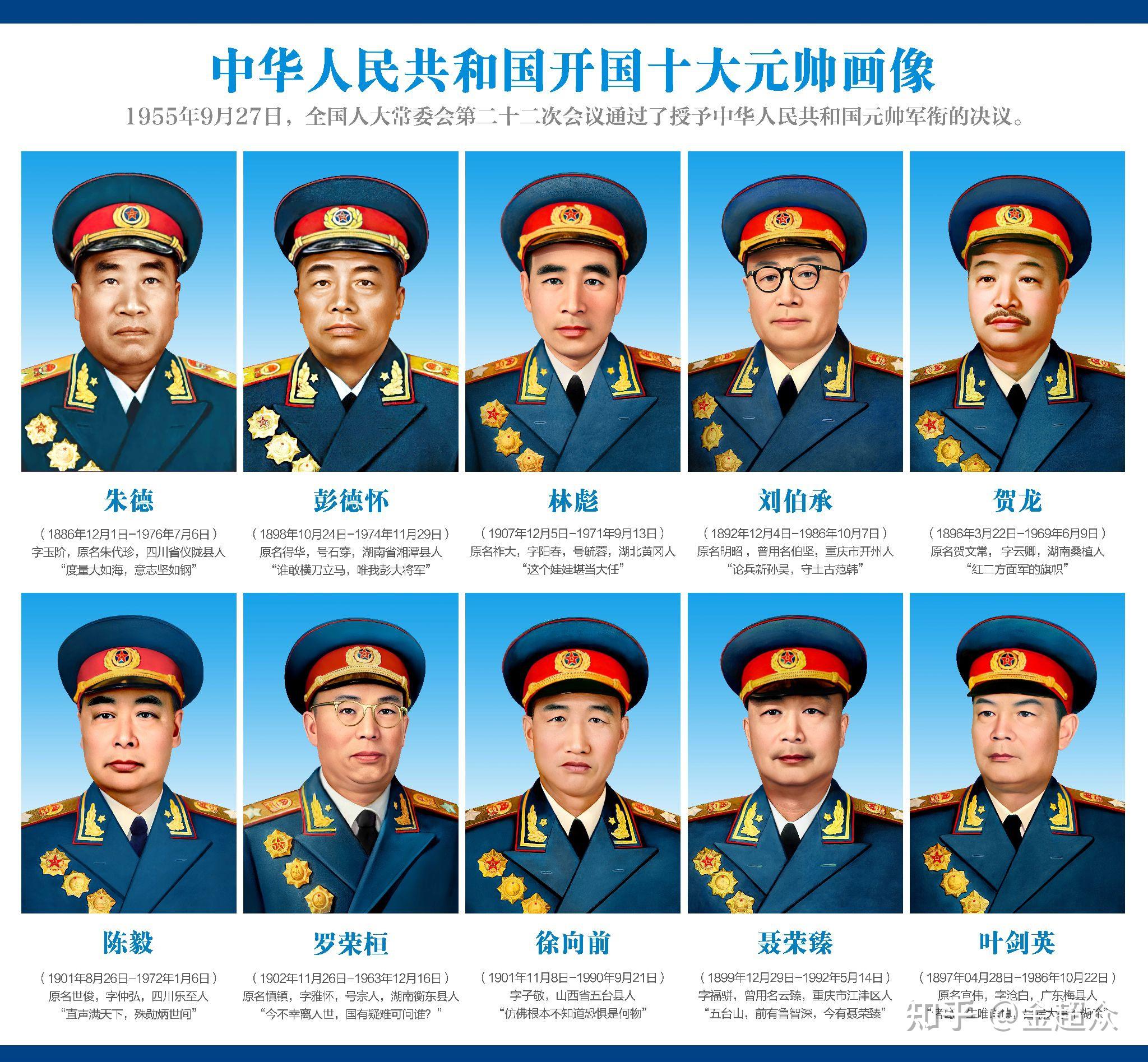 十大阎王的排名