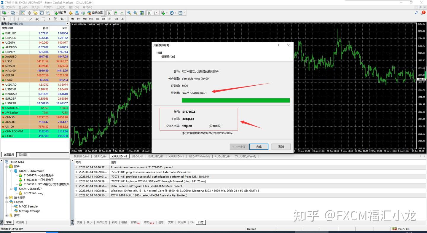 快速掌握外汇模拟账户申请方法，轻松开启交易之旅。 - 知乎
