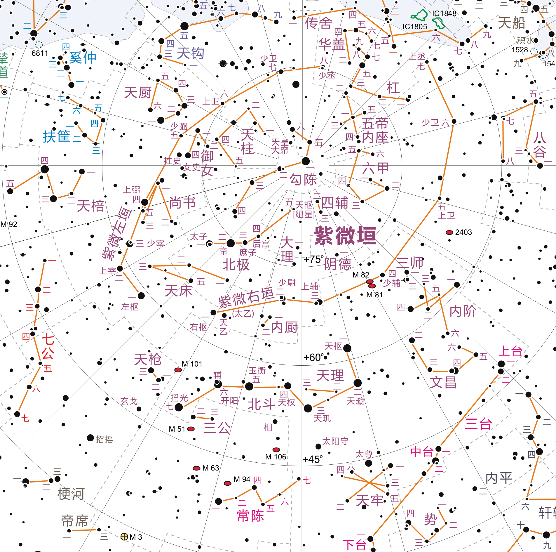 中国神话的天界如果存在，最应该在宇宙的哪个星体？ - 知乎
