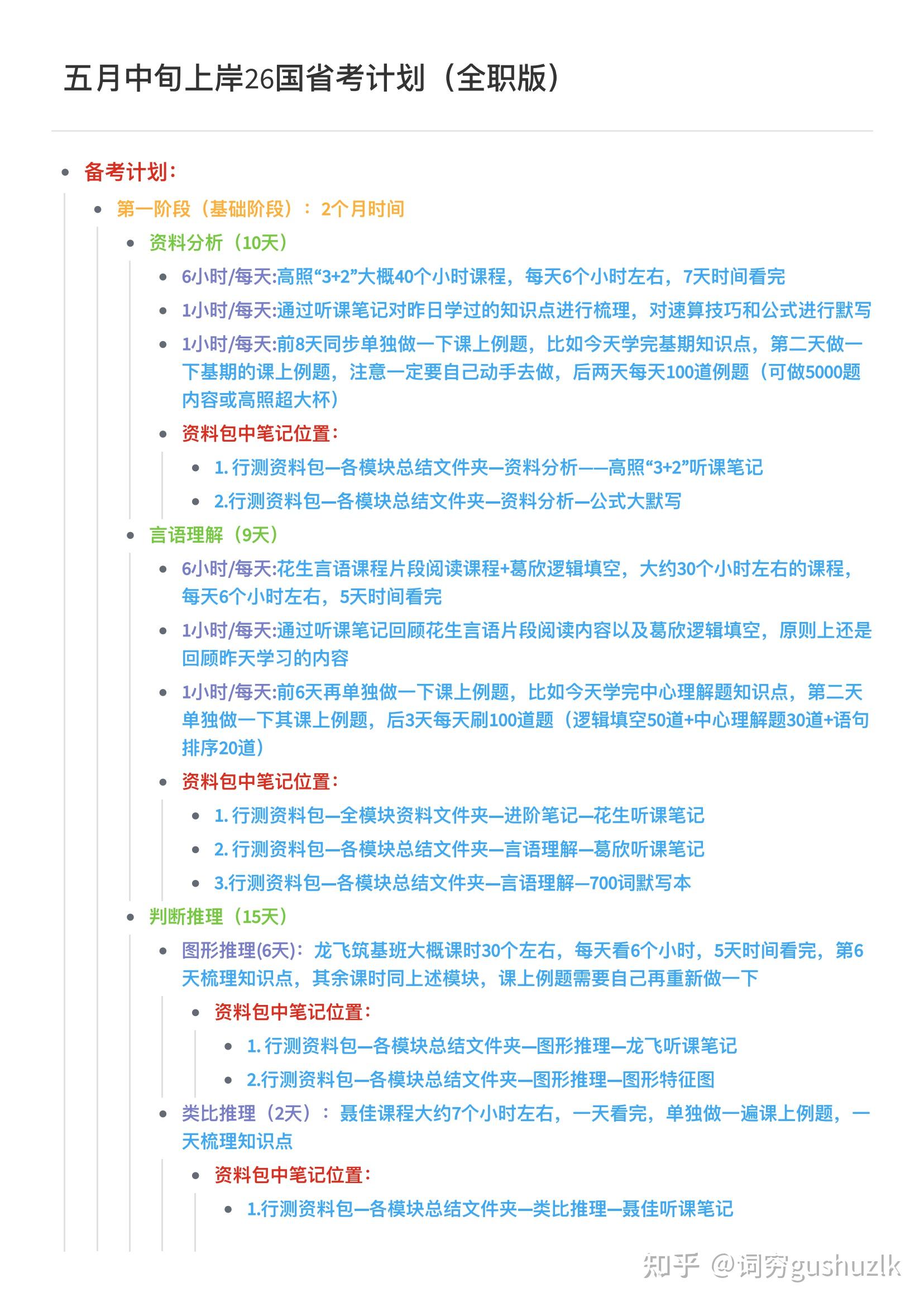 5月中旬上岸26国考(省考)备考计划—全职版 - 知乎