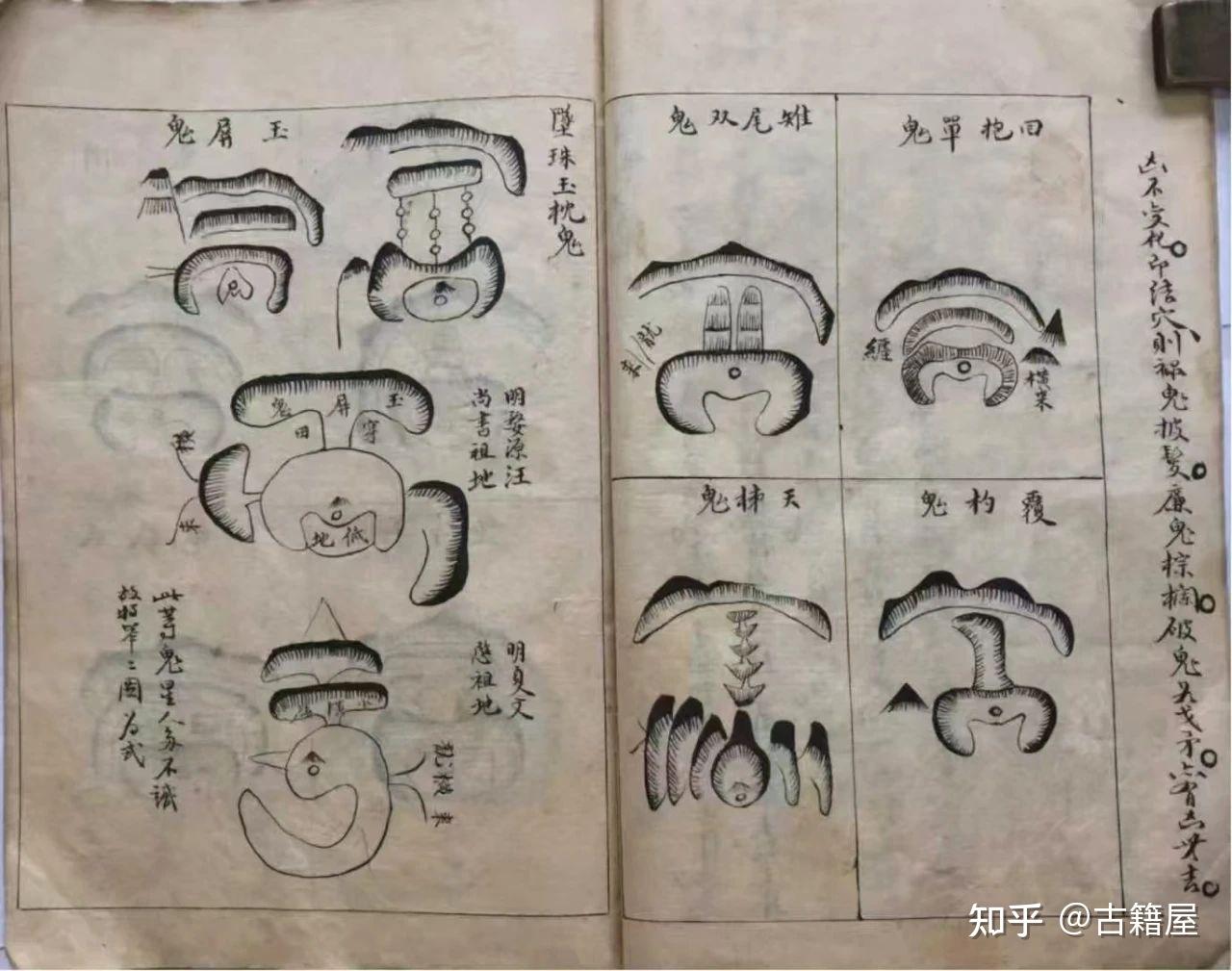 堪舆风水古籍《撼龙正书八卦吉凶水法柳氏家传茔元秘诀》 - 知乎
