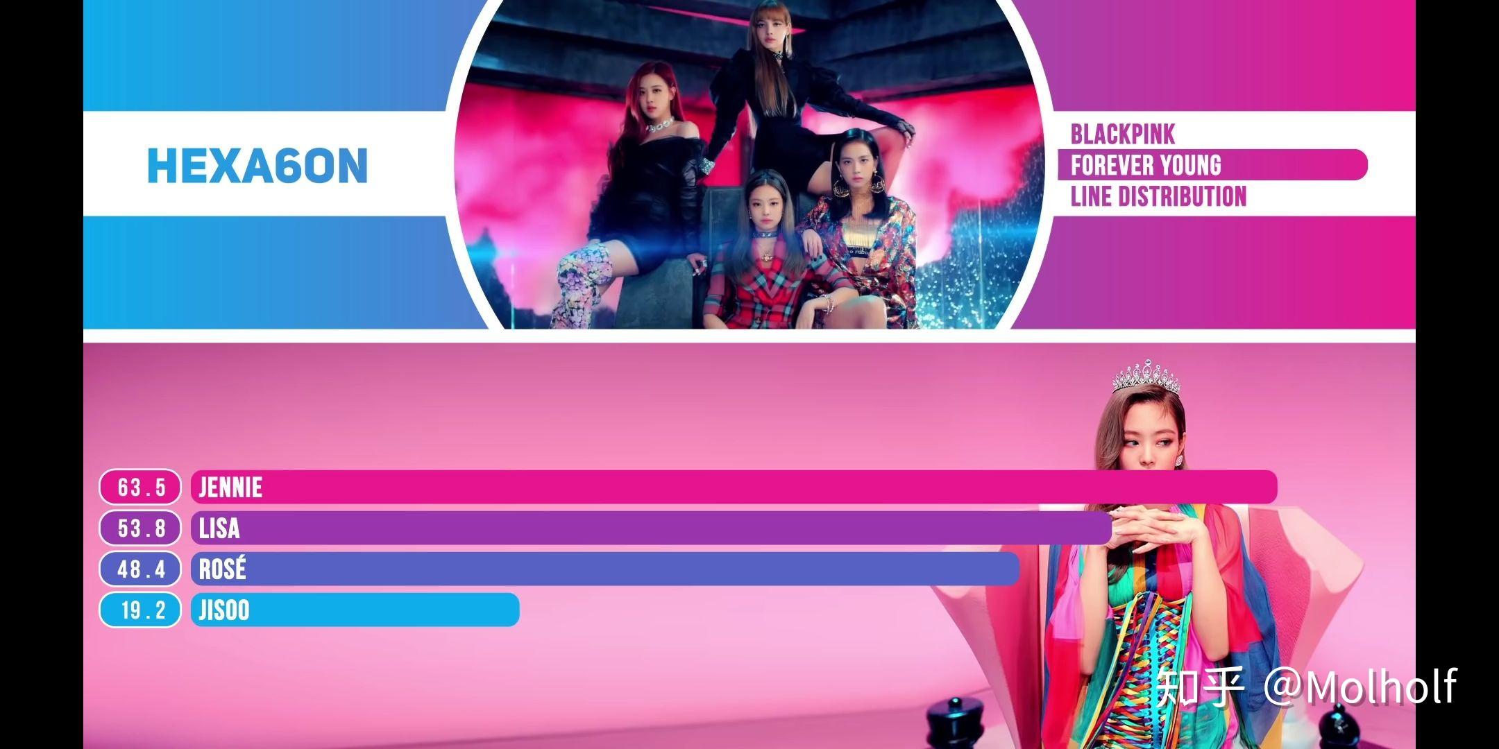 yg为什么不捧金智秀