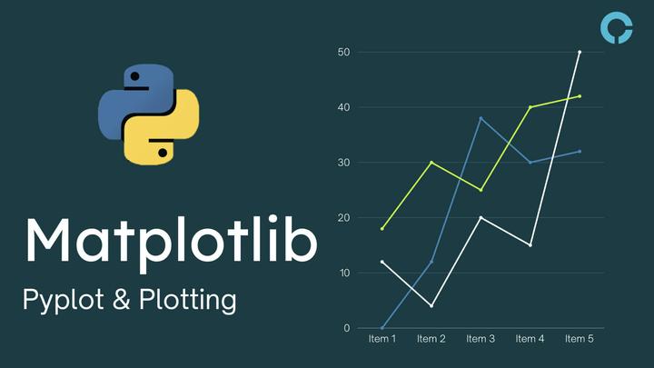 002 Matplotlib 基础学习 - 知乎