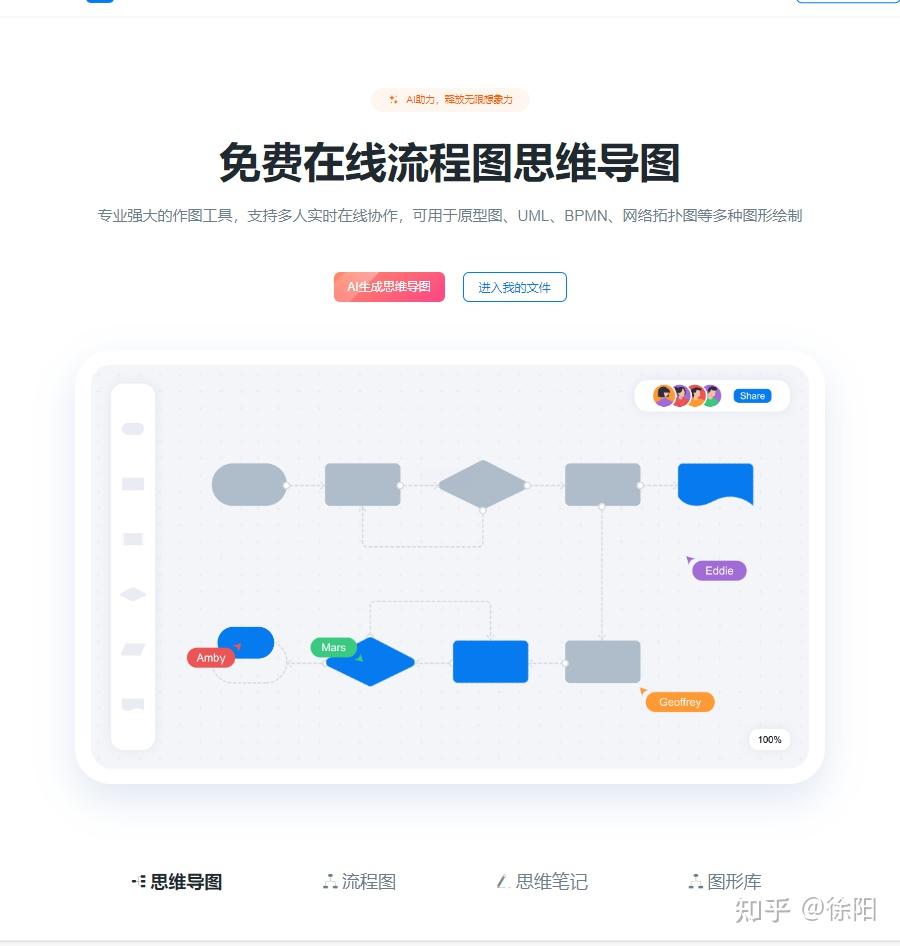 现如今有哪些好用的AI写作工具?插图1 现如今有哪些好用的AI写作工具?插图1